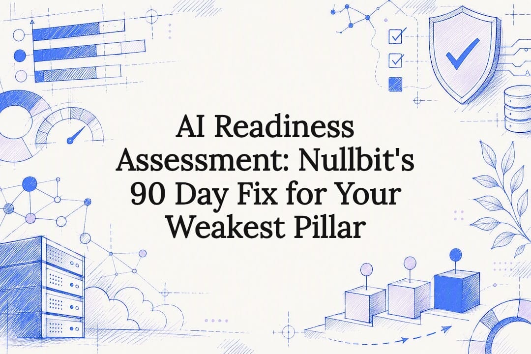 AI readiness assessment title card illustration