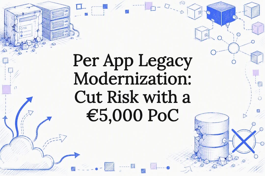 Legacy modernization decorative title card