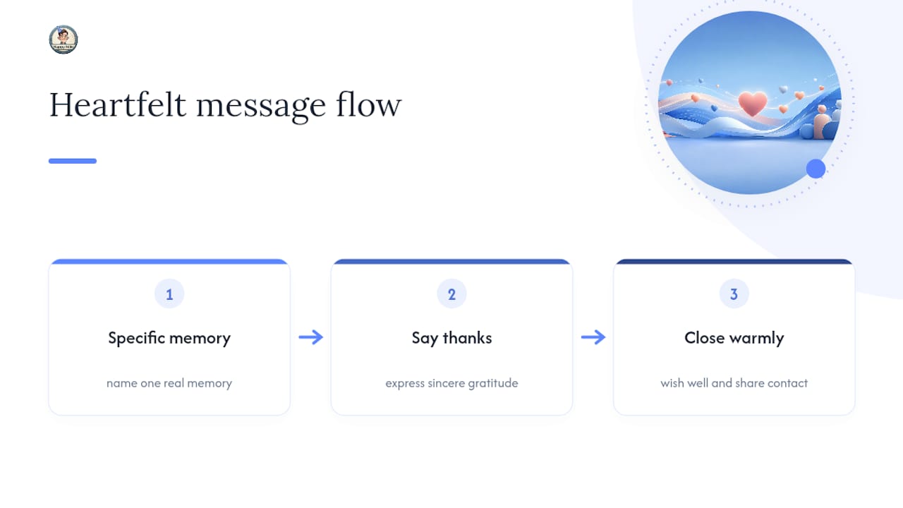 Three-step heartfelt farewell message structure