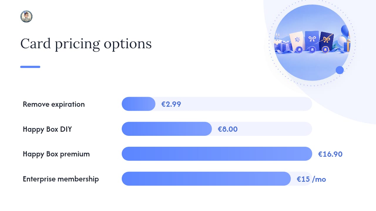 Make It Easy for Everyone to Sign, Even From Anywhere — overview diagram