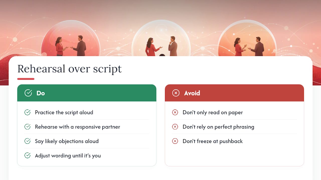 Why the script matters less than the rehearsal behind it — overview diagram