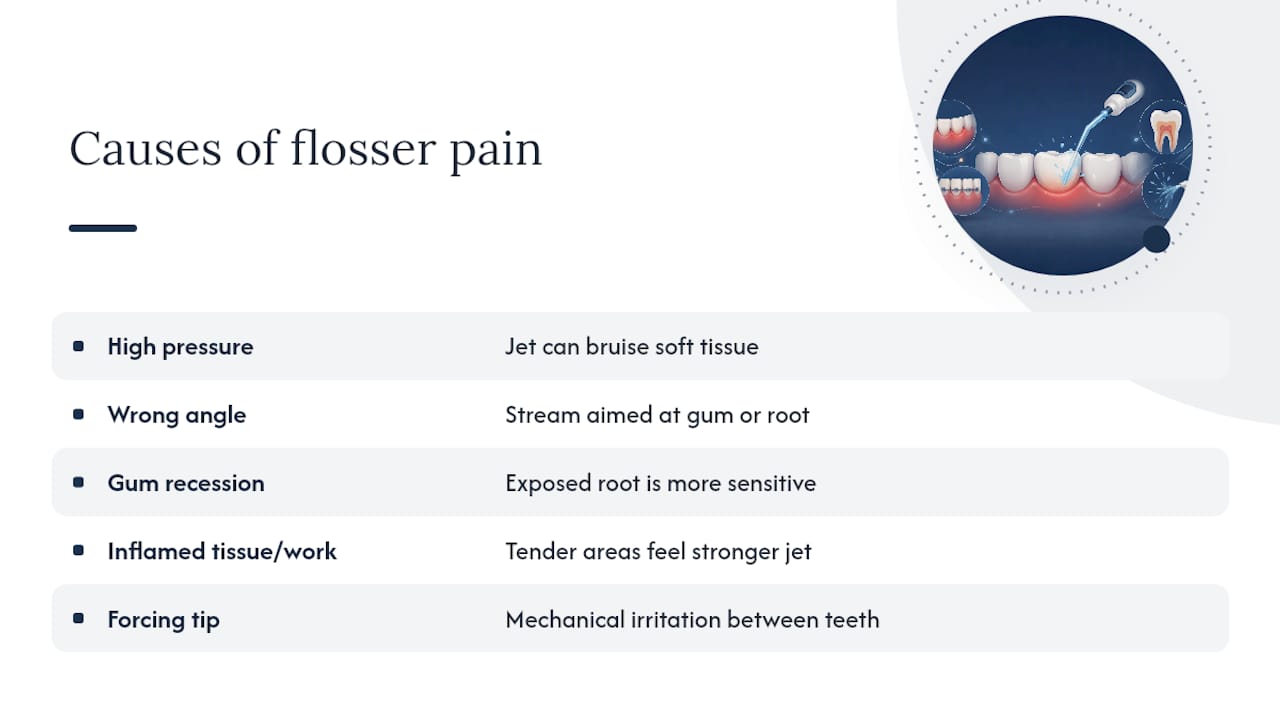 Five common water flosser pain triggers