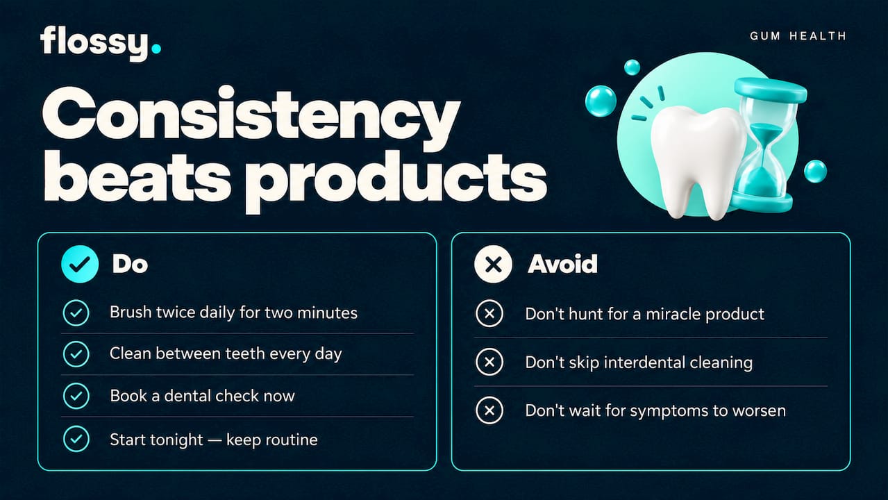 Why consistency beats any single product — overview diagram