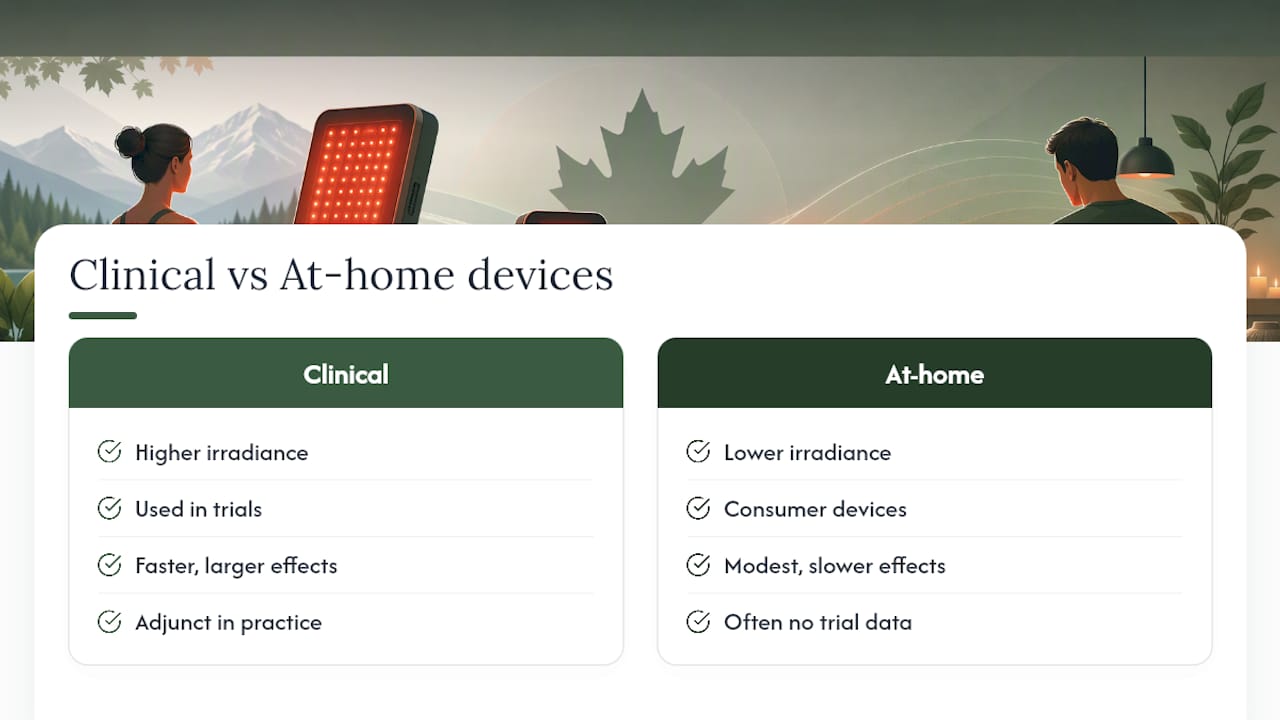 Clinical and home red light device comparison