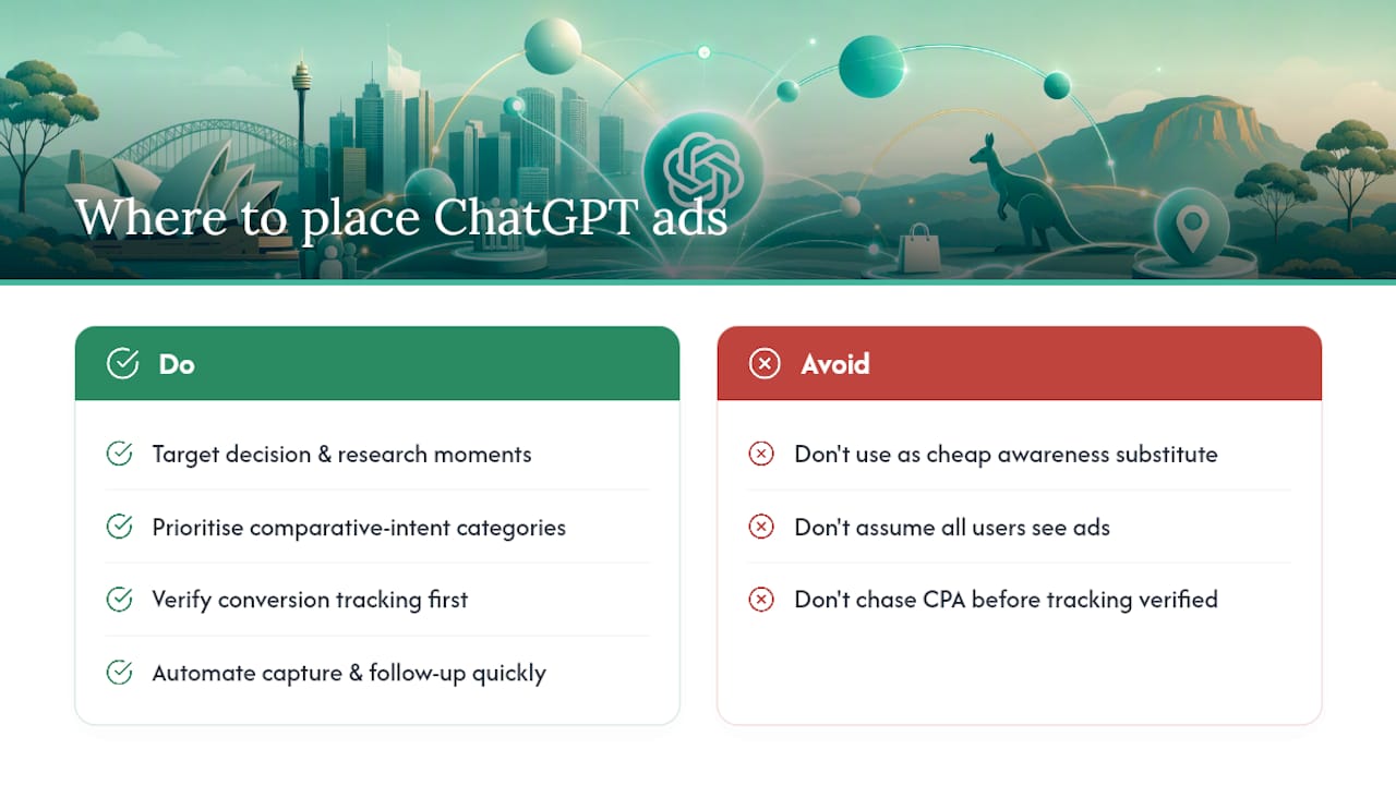 When should ChatGPT ads sit in your media mix? — overview diagram