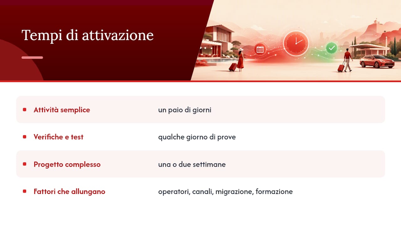Tempi e fasi di attivazione del sistema
