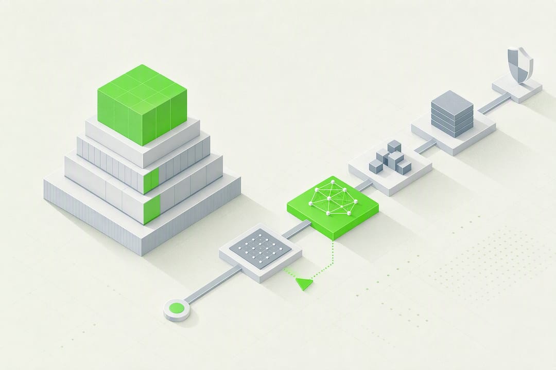 Isometric accreditation and risk pathway illustration