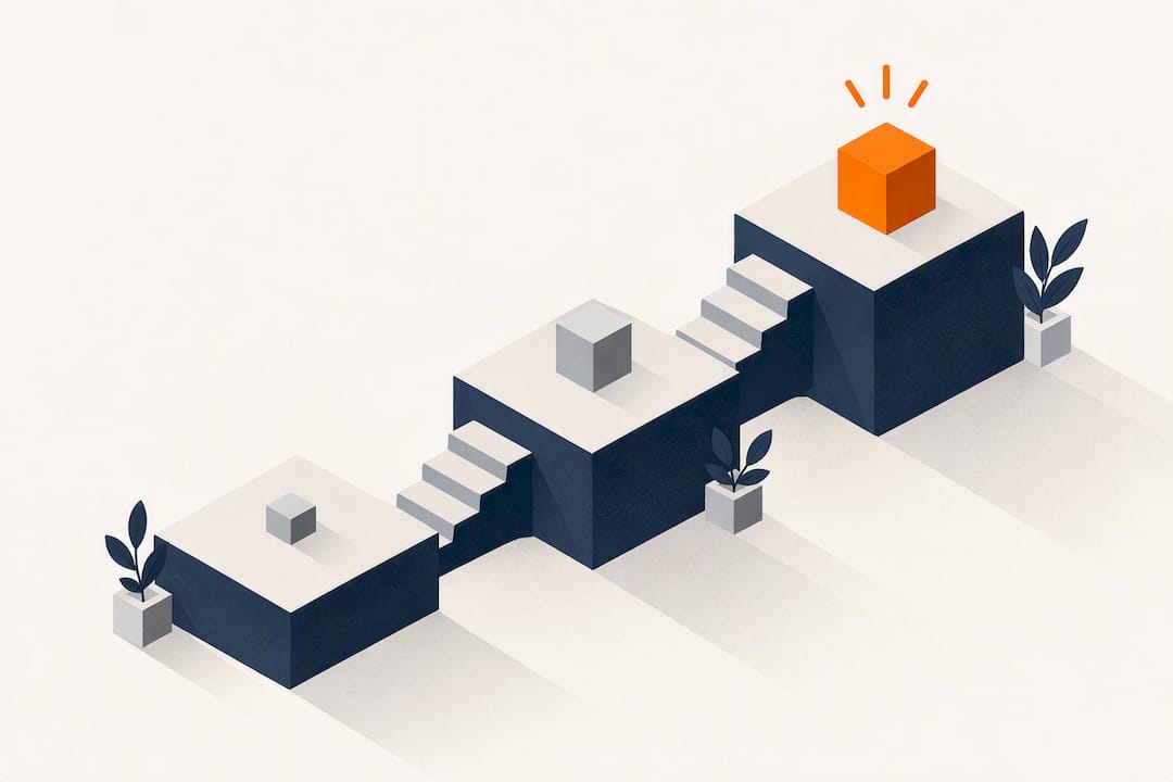 Three ascending reward program levels