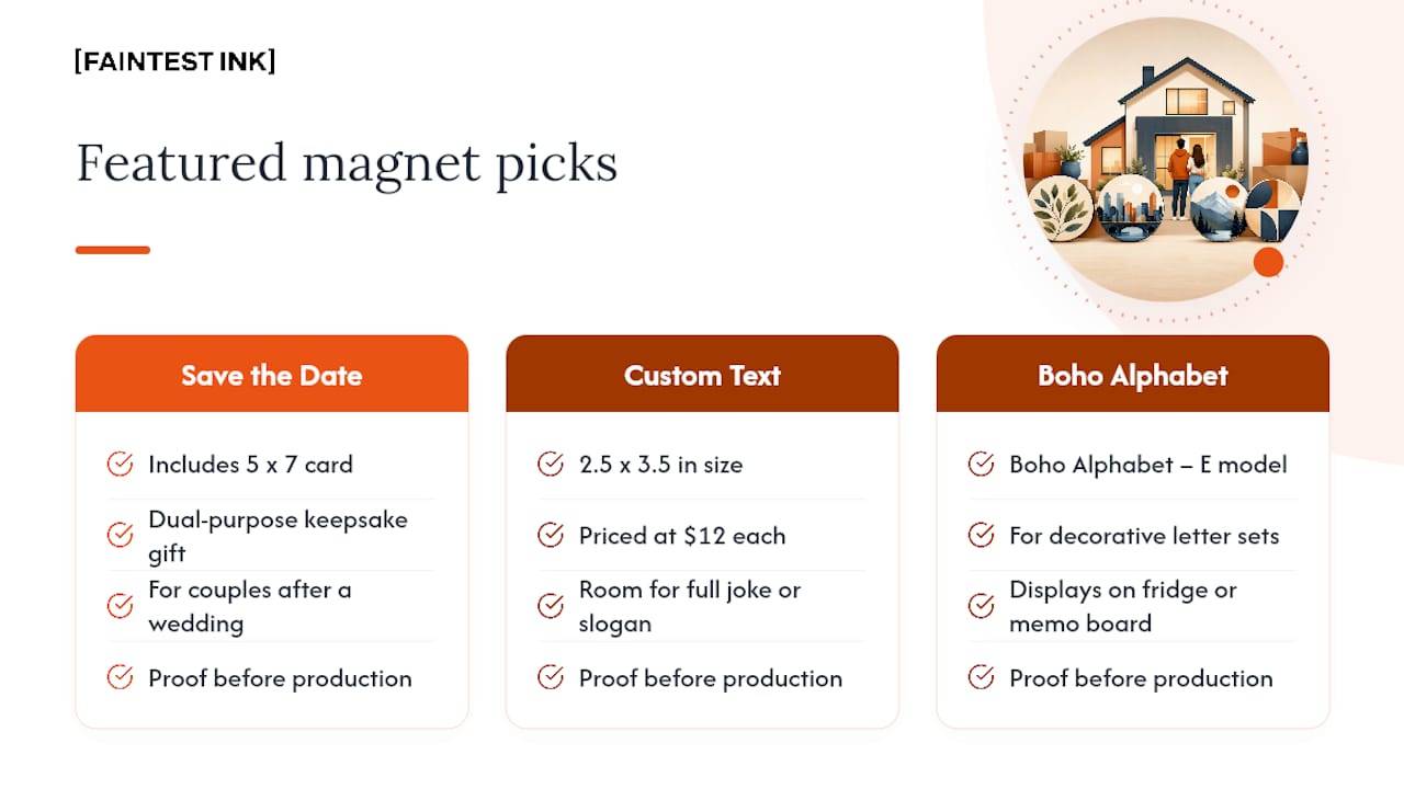 Shop Faintest Ink's Featured Housewarming Magnets — overview diagram