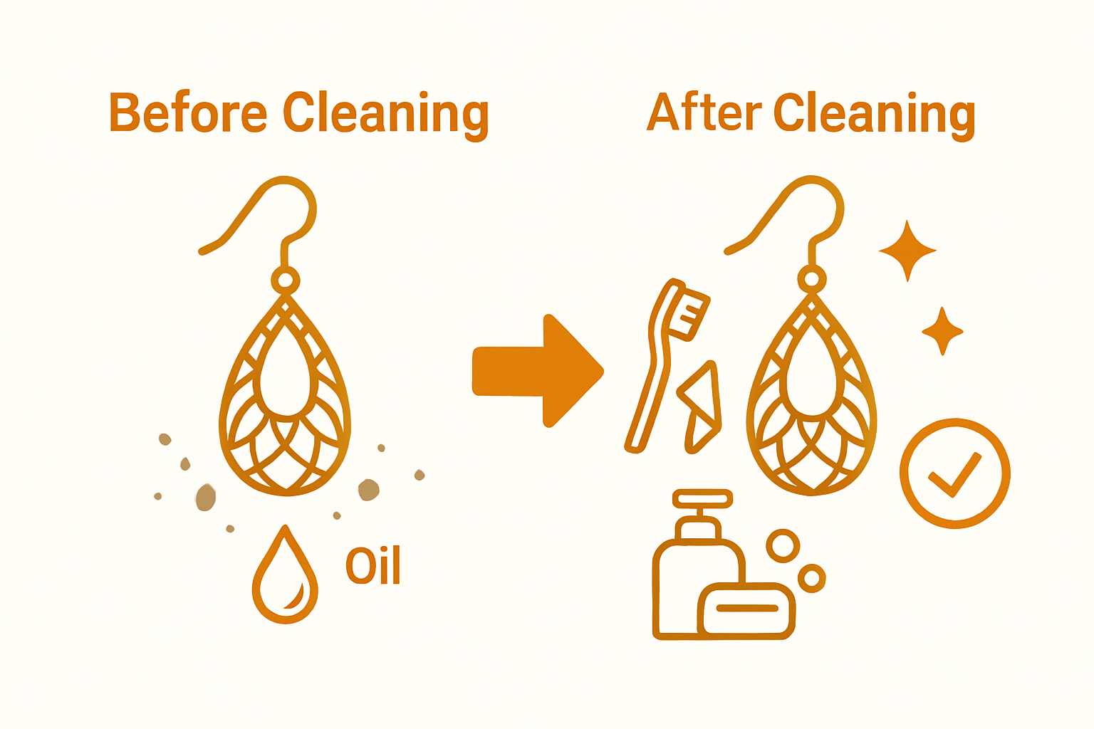 Before and after jewelry cleaning comparison infographic