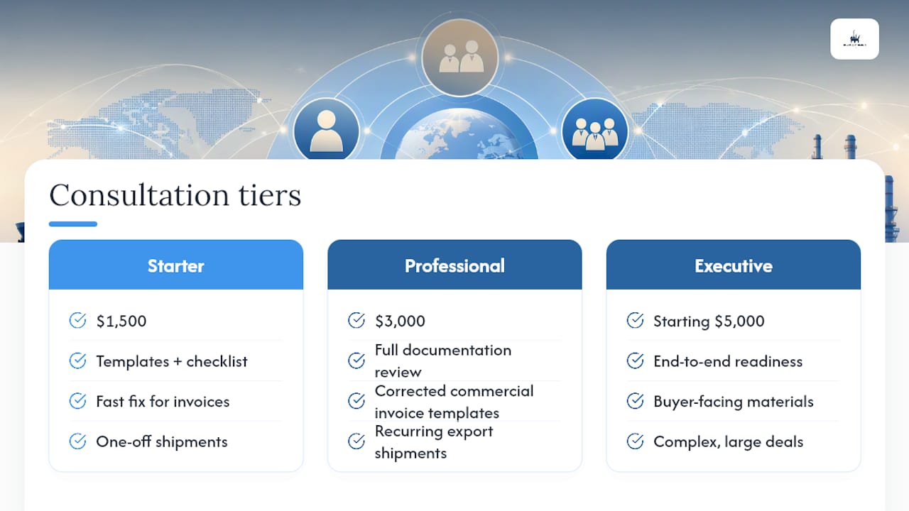 Get Your Invoice Documentation Ready Before It Costs You A Shipment — overview diagram