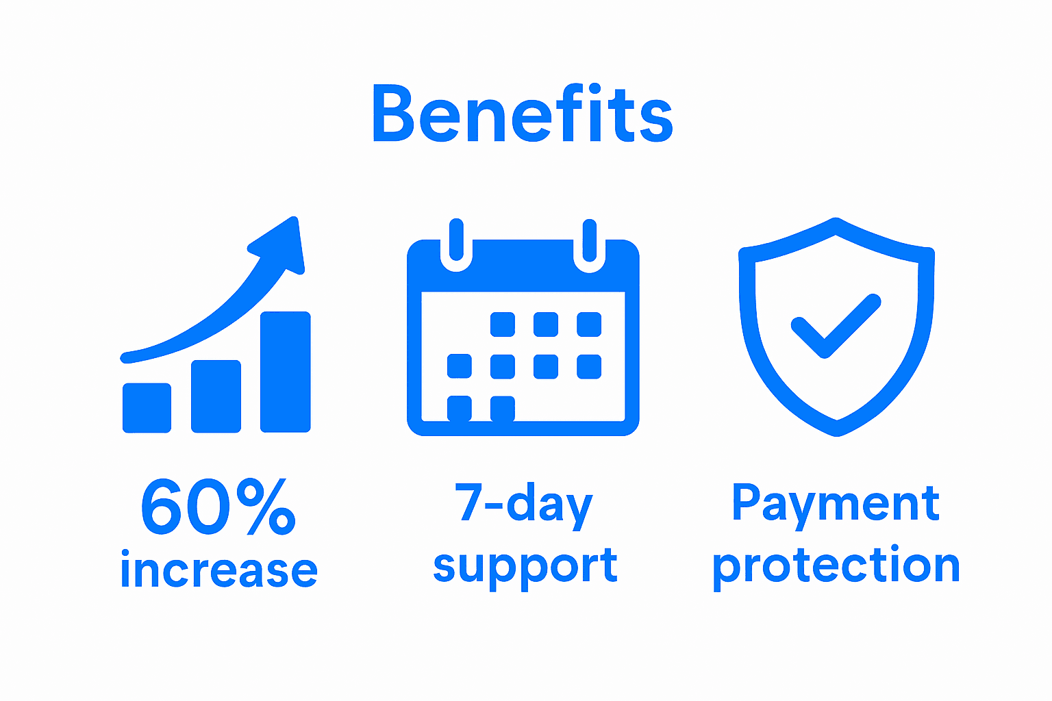Infographic comparing convenience, support, and protection features of cleaning apps