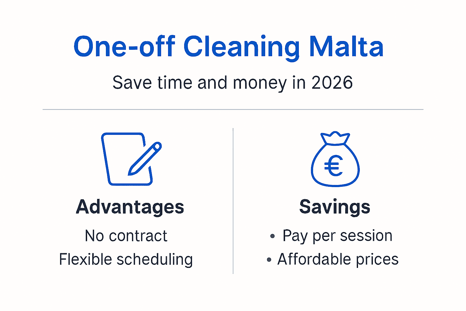 Infographic comparing one-off cleaning vs regular cleaning contracts in Malta