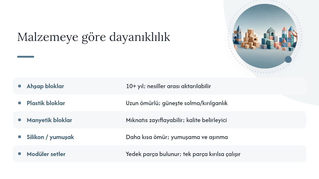 Blok oyuncaklar ne kadar dayanıklı olur? — overview diagram