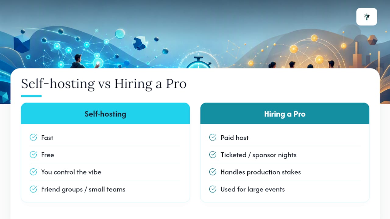 Self-hosting versus professional hosting comparison