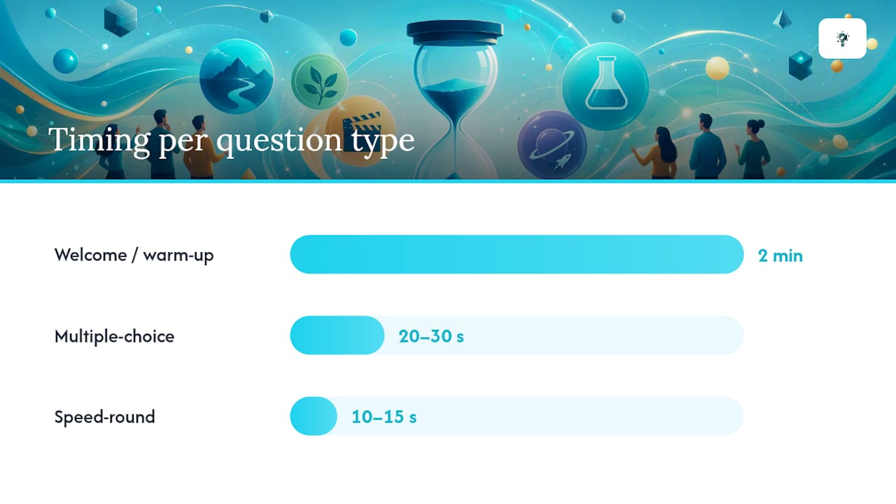 Running a Session People Actually Want to Finish — overview diagram