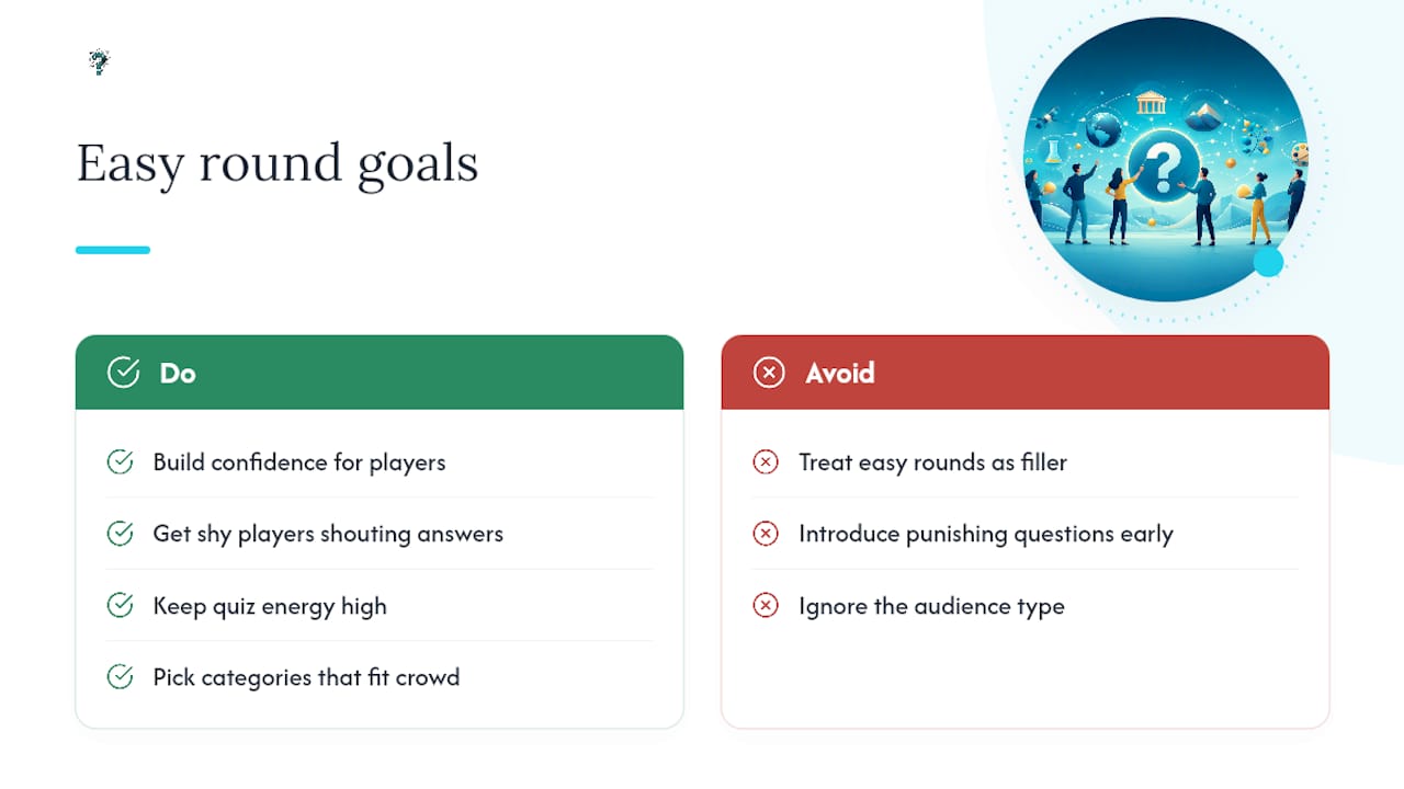 Easy General Knowledge Questions and Answers for Warmup Rounds — overview diagram