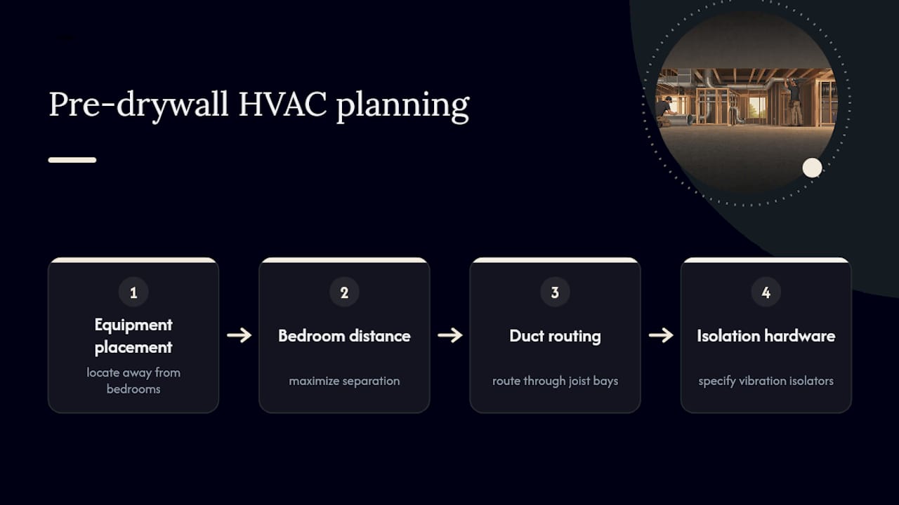 HVAC planning sequence before drywall closes