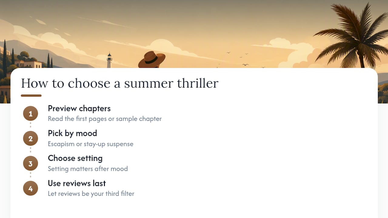 A Curator's Honest Take on Summer Reading Lists — overview diagram