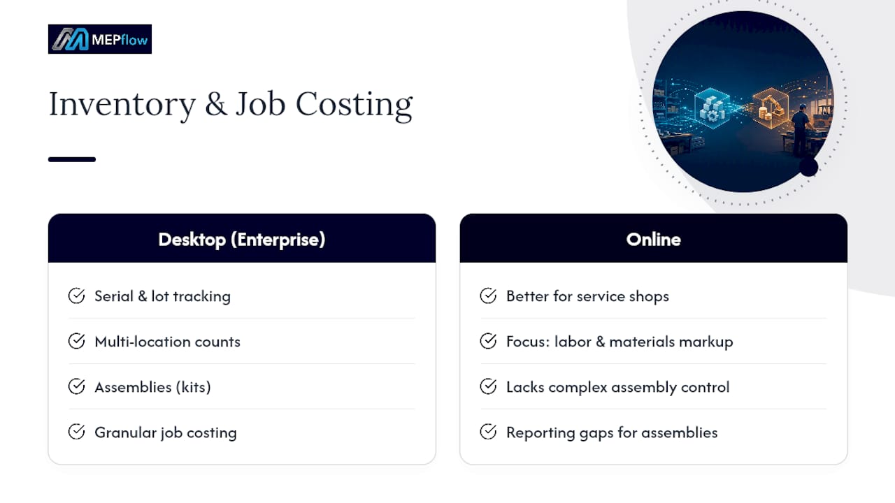Desktop versus Online inventory and job costing