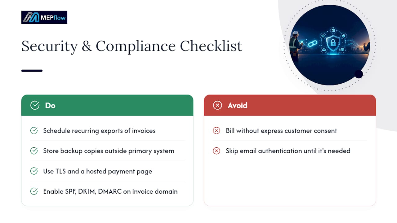 Security, Compliance, and Recordkeeping: Staying Audit-Ready — overview diagram