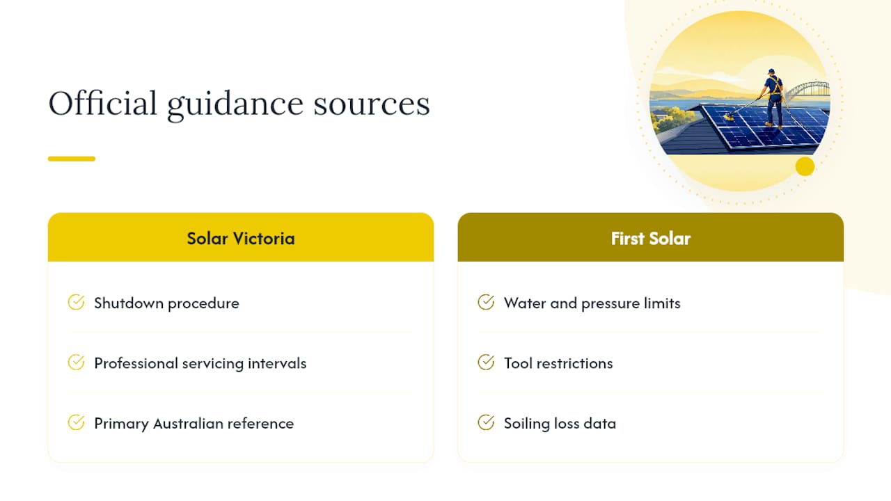 Where can you check the official guidance yourself? — overview diagram