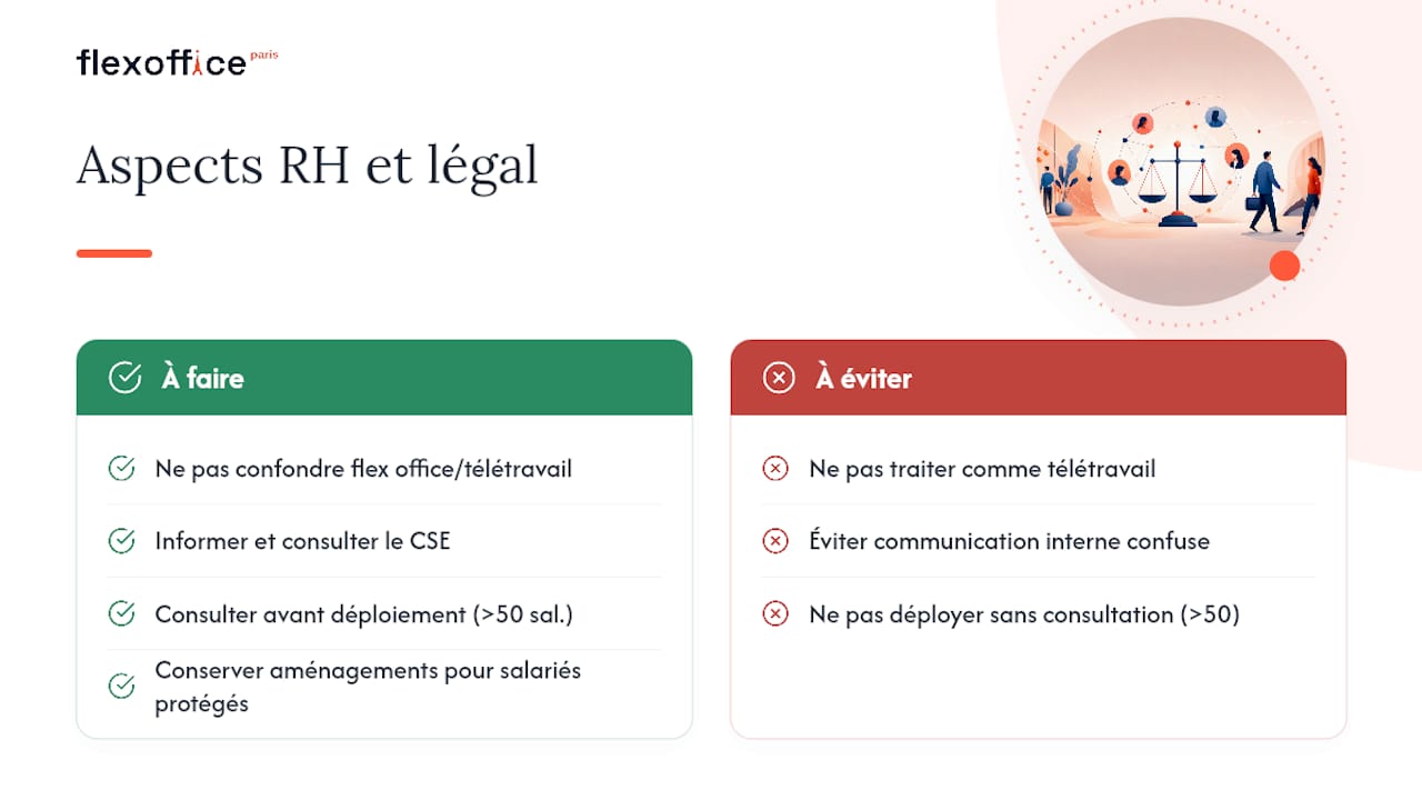 Aspects RH et cadre légal à connaître — overview diagram