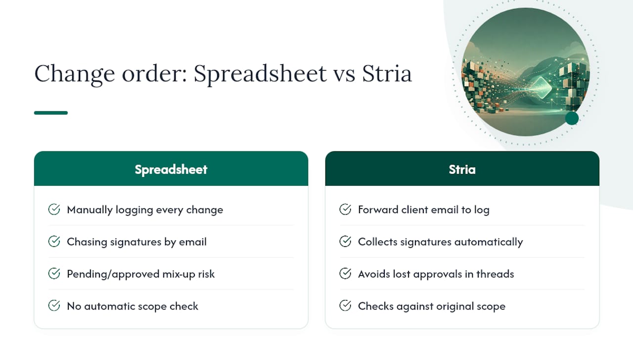 A Faster Way to Handle Scope Changes Than a Spreadsheet — overview diagram