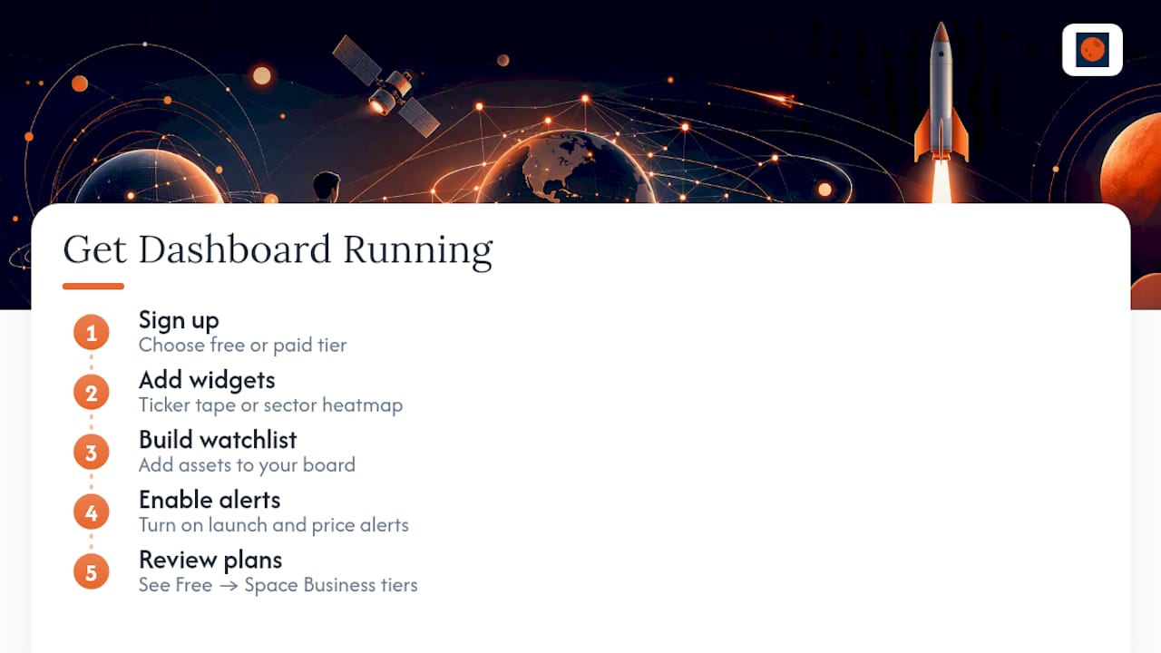 Get Your Own Space Stock Dashboard Running Today — overview diagram