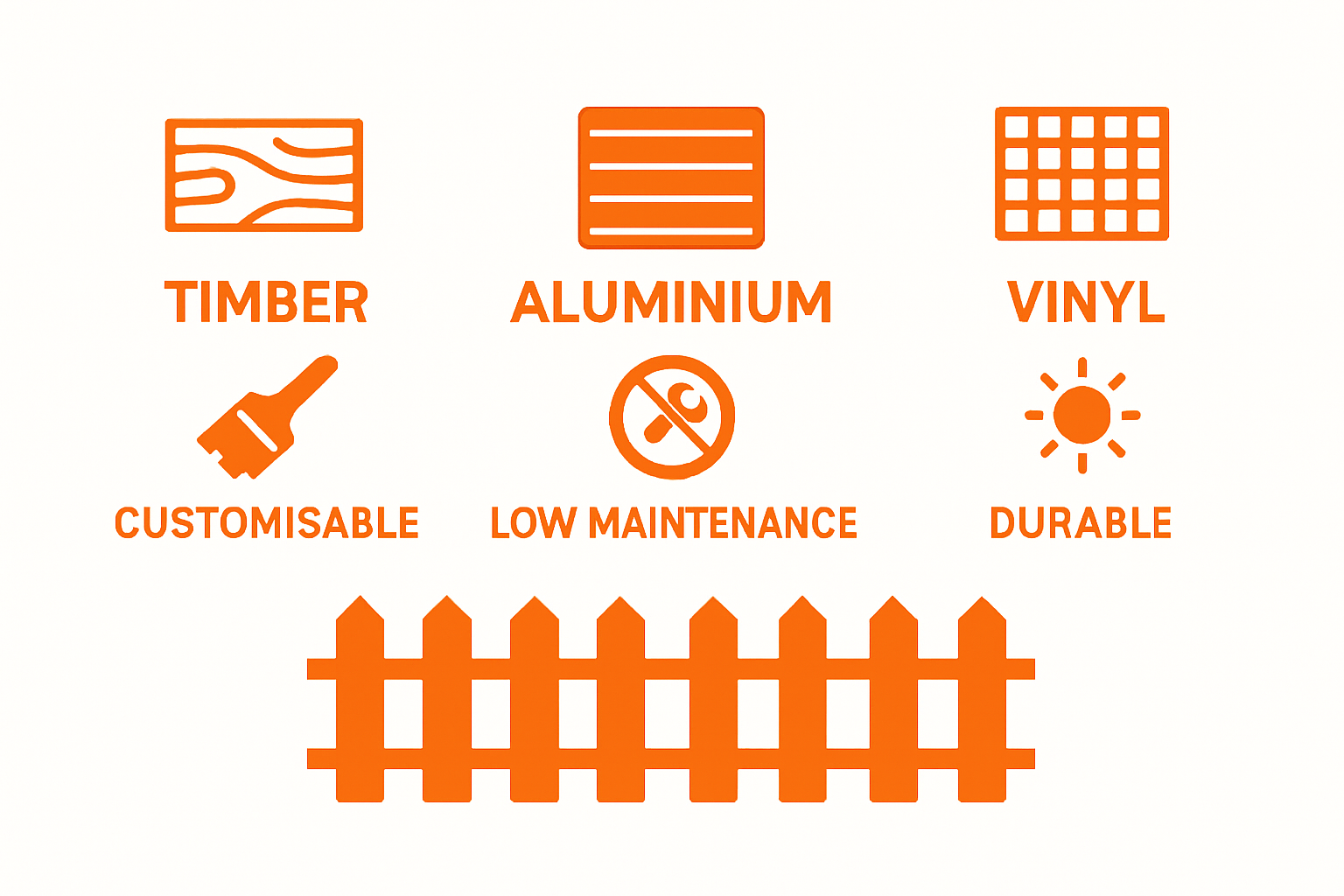 Timber, aluminium, and vinyl picket fence comparison icons