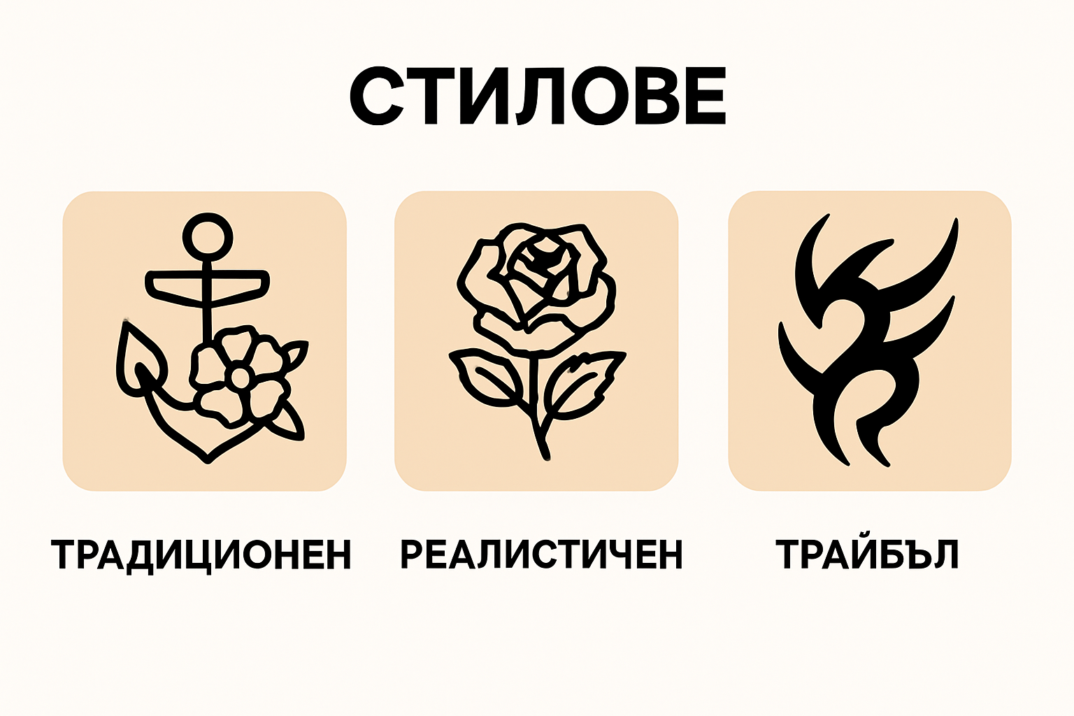 Visual comparison of three main tattoo styles