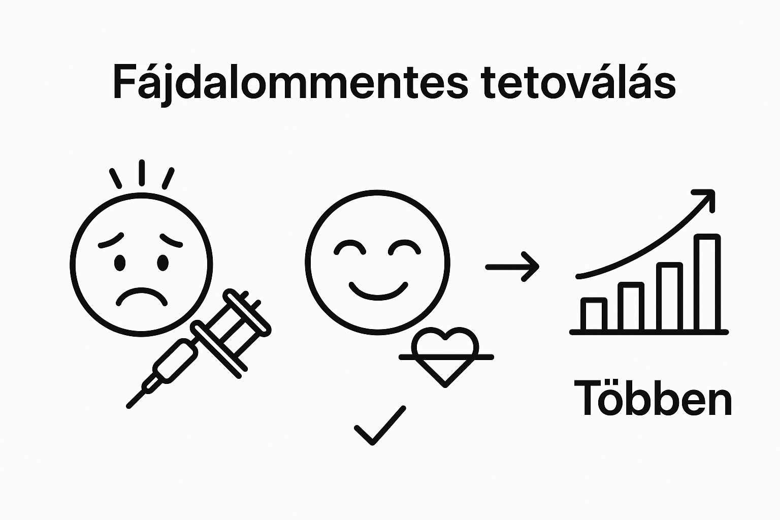 Simple comparison of traditional and pain-free tattoo experiences