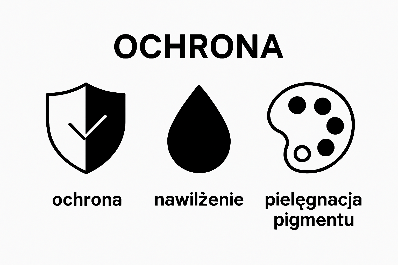 Infographic illustrating defense, hydration, and color preservation benefits of tattoo creams