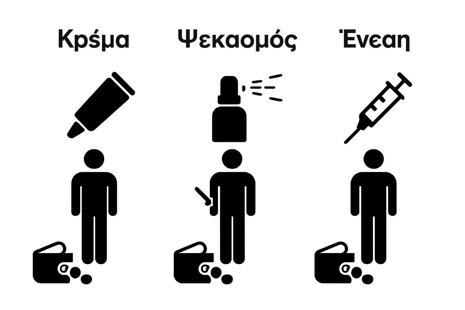 Εικονογραφική σύγκριση τριών τύπων αναισθησίας τατουάζ