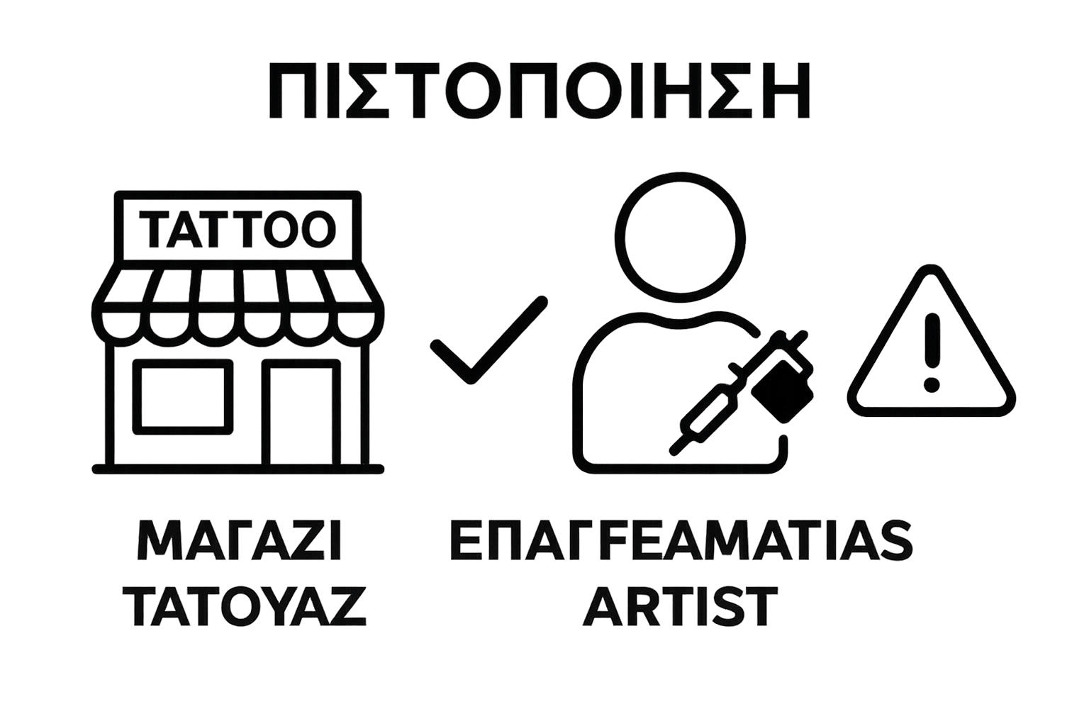 Σύγκριση επαγγελματία τατουάζ και σπιτικού τατουάζ με οπτικά εικονίδια