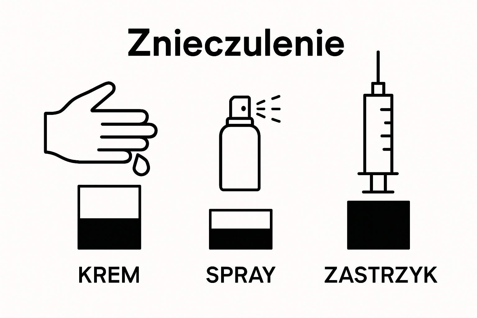 Comparison of main tattoo numbing methods—cream, spray, injection