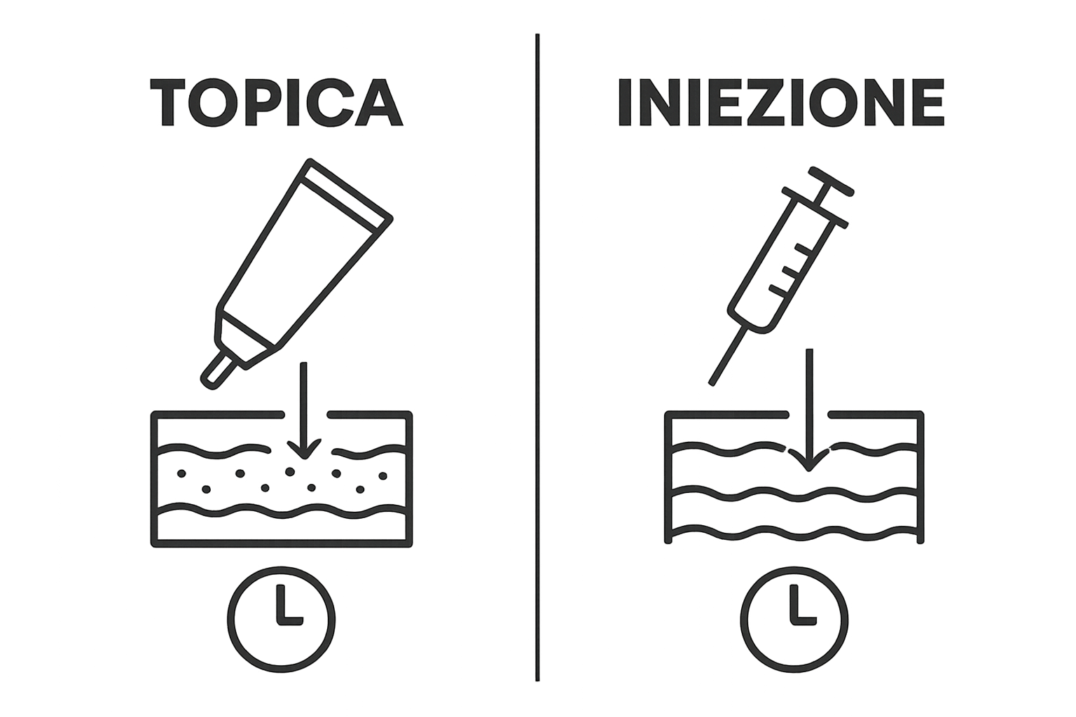 Confronto visuale tra crema anestetica e iniezione per tatuaggi