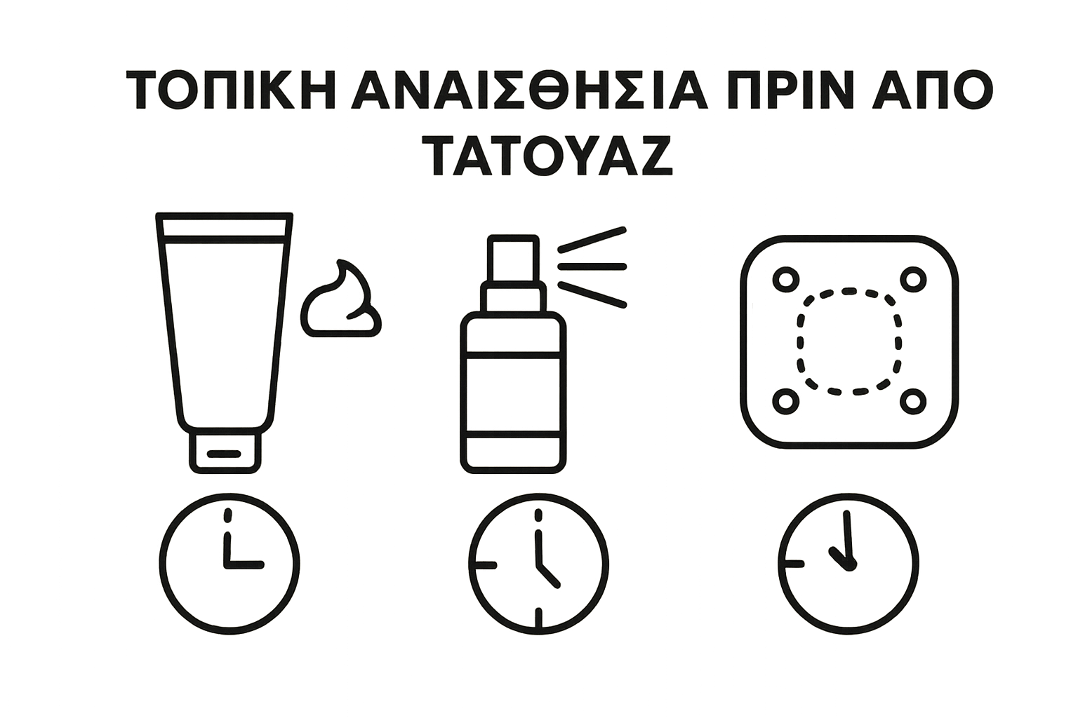 Three visual icons comparing cream, spray, and patch anesthesia types for tattoos