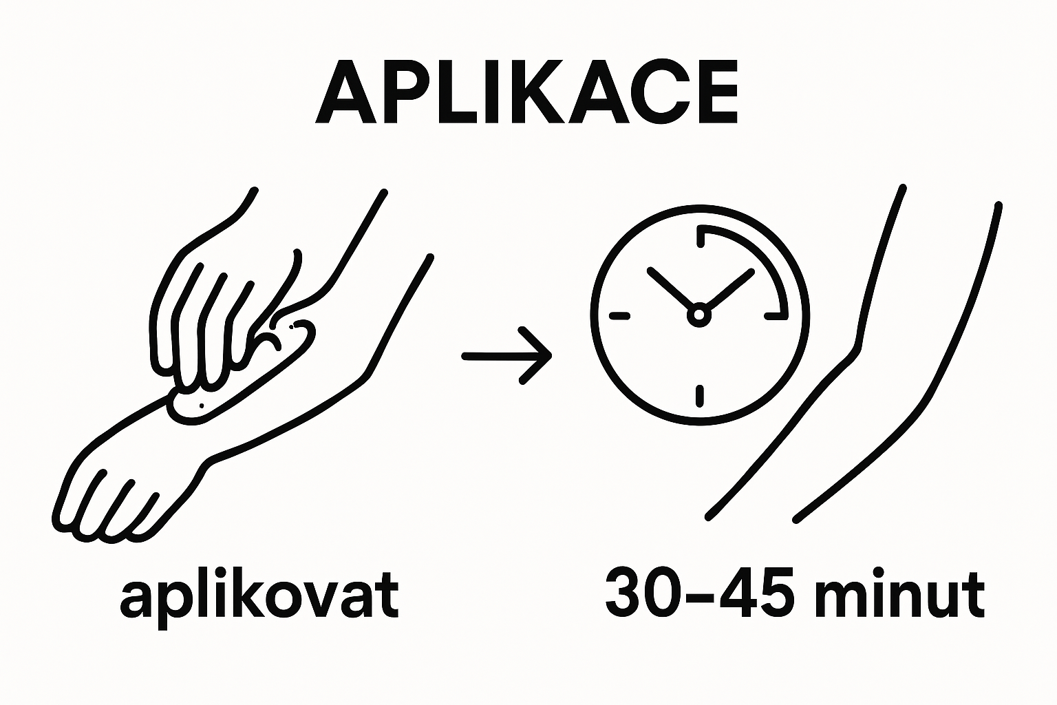 Infographic showing application and absorption of numbing cream
