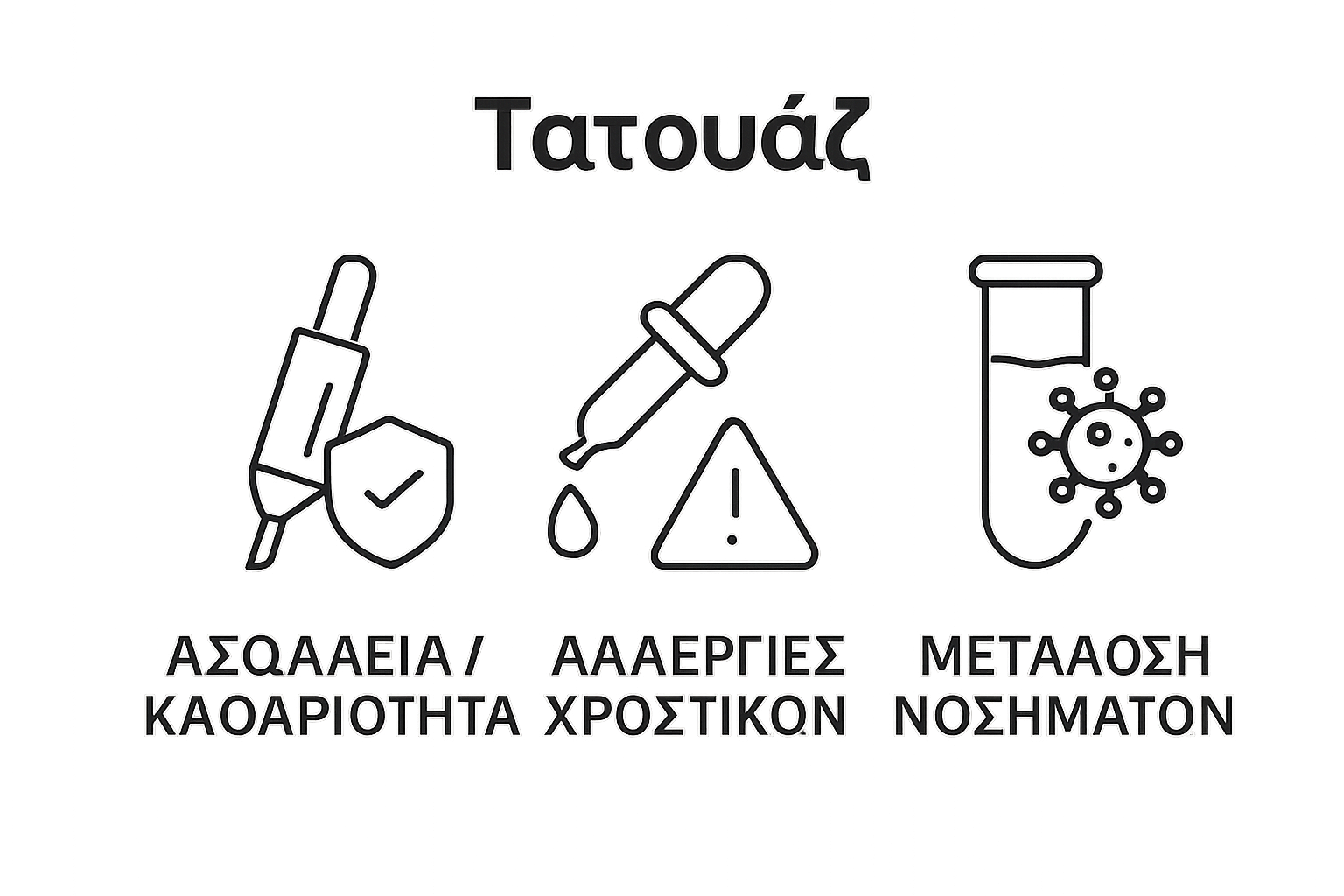 Infographic illustrating main health risks of tattoos