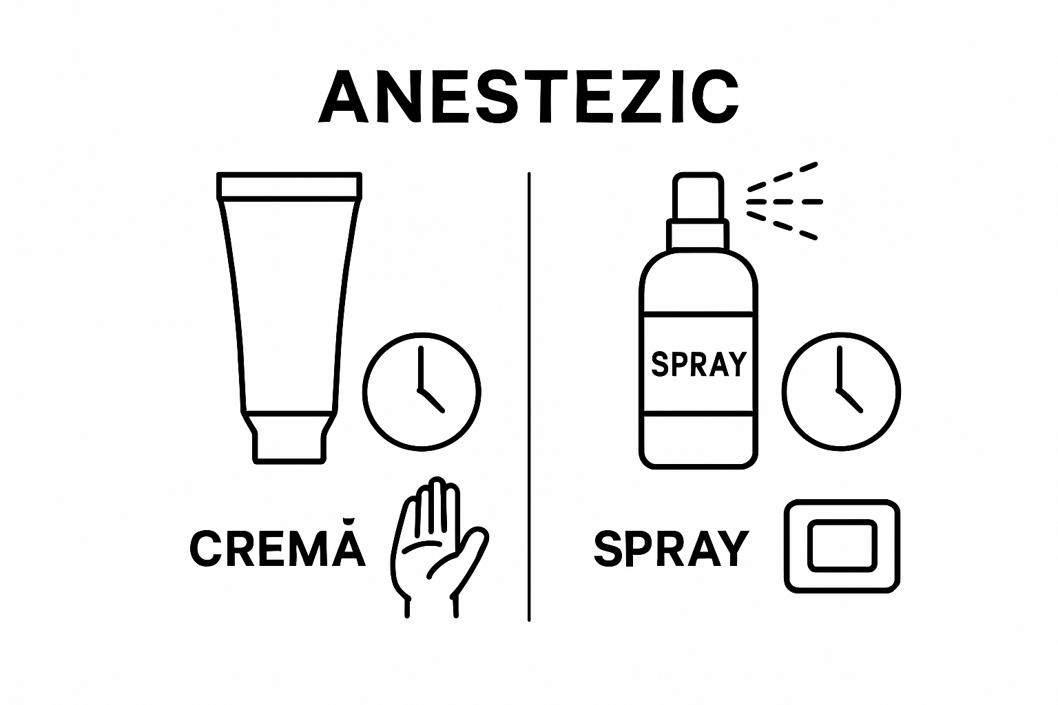 Infographic comparing cream and spray anesthesia for tattoos