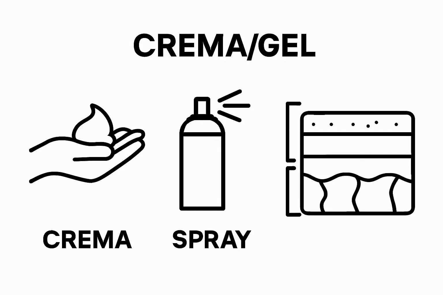 Visual comparison of tattoo anesthesia product types