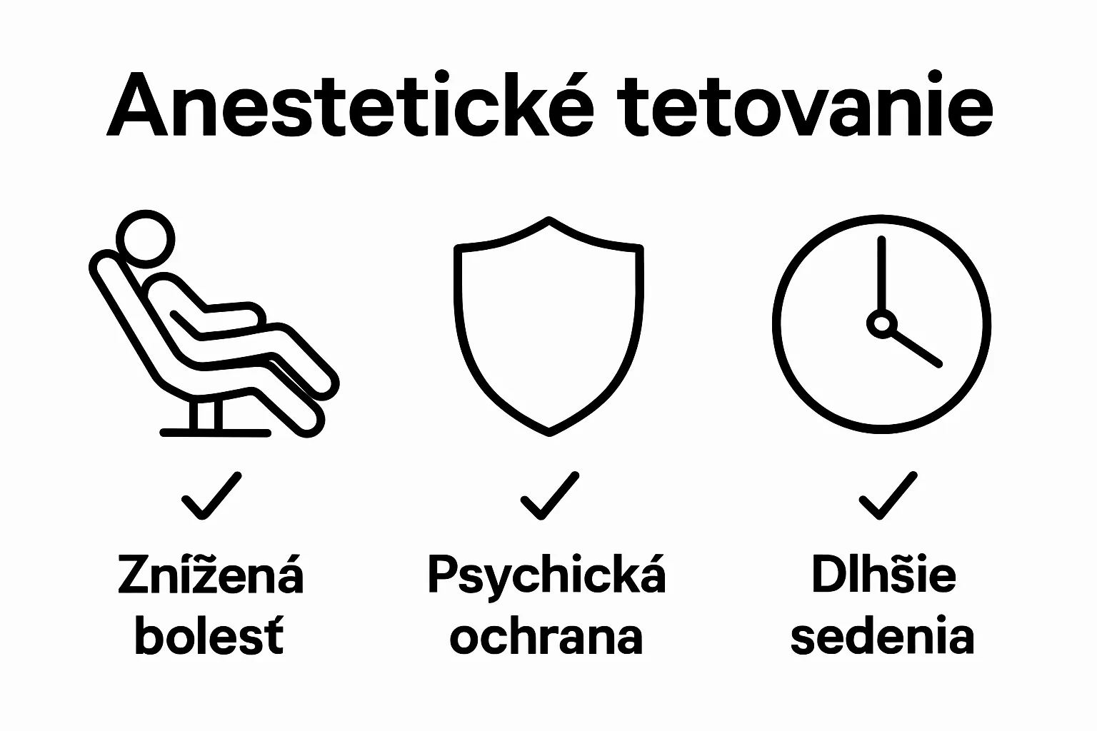 Three icons illustrating pain relief, psychological comfort, longer tattoo sessions