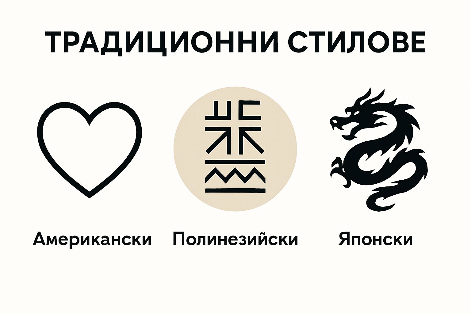 Three-icon comparison of tattoo styles: American, Polynesian, Japanese