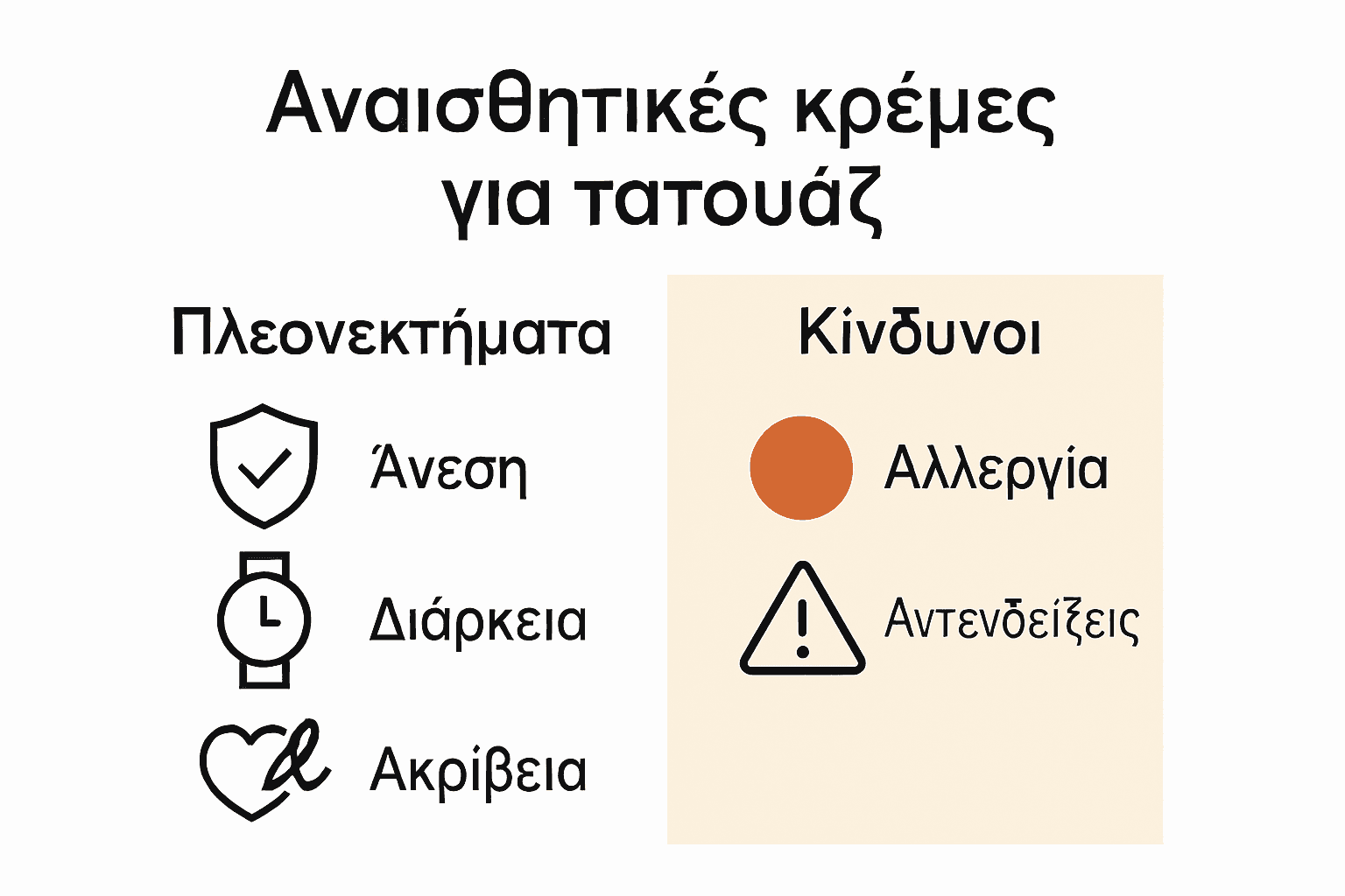 Σύγκριση πλεονεκτημάτων και κινδύνων αναισθητικής κρέμας για τατουάζ με απλά εικονίδια.