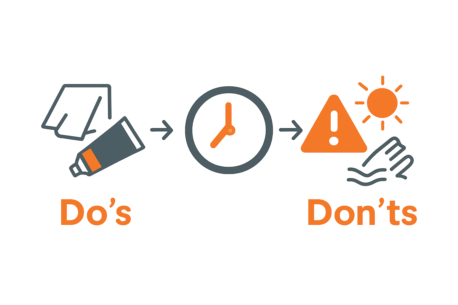 Tattoo Nachsorge Dos and Don'ts Infografik mit Icons