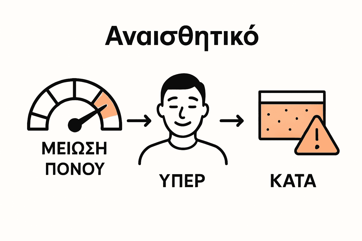 Benefits and risks of tattoo anesthetic infographics