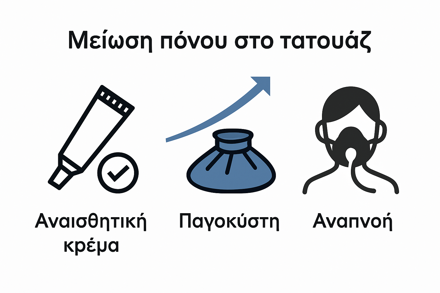 Comparison of pain reduction methods infographic