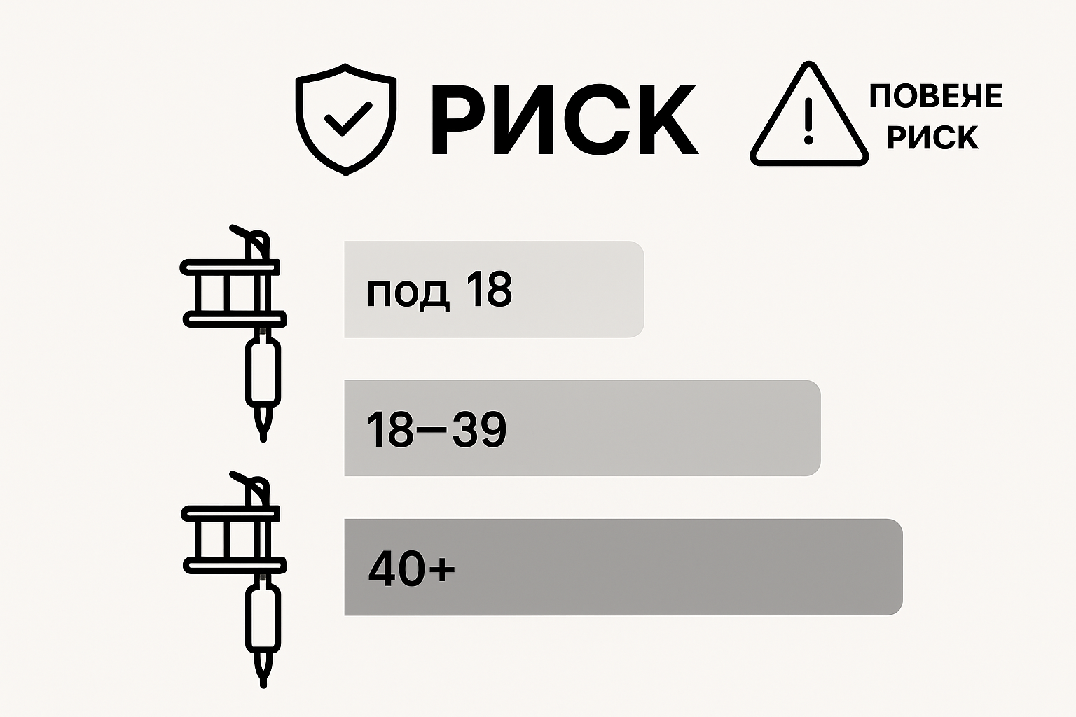 Infographic: tattooing risks by age group