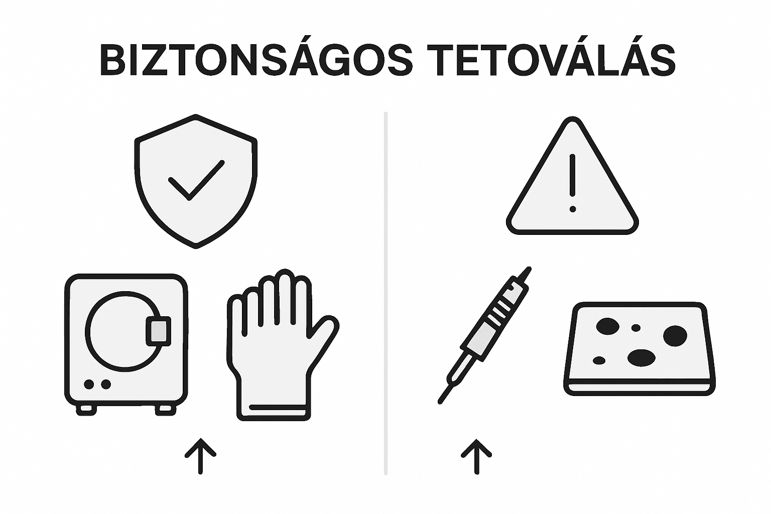 Safe vs unsafe tattoo practices infographic